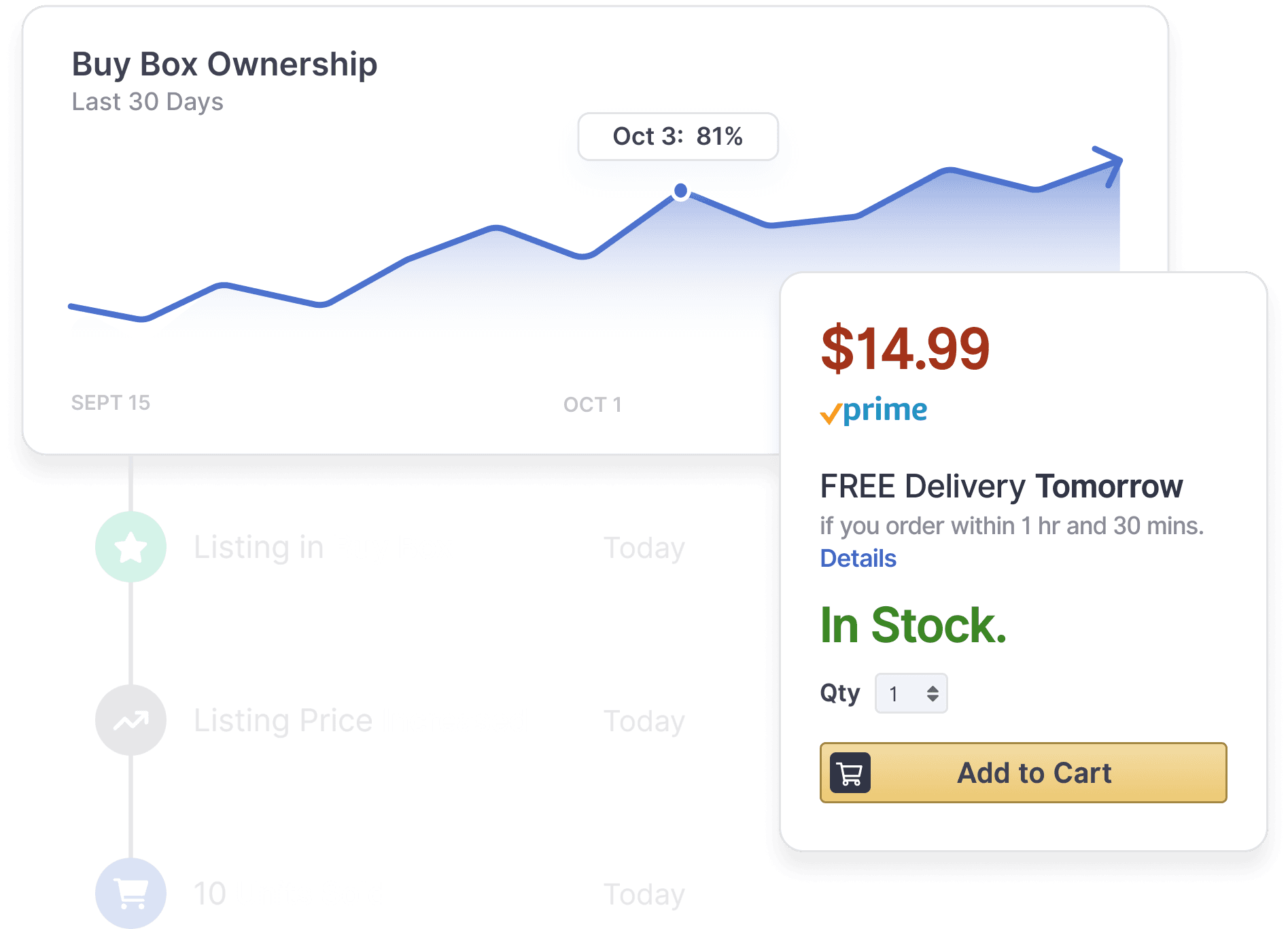 Win more Buy Boxes