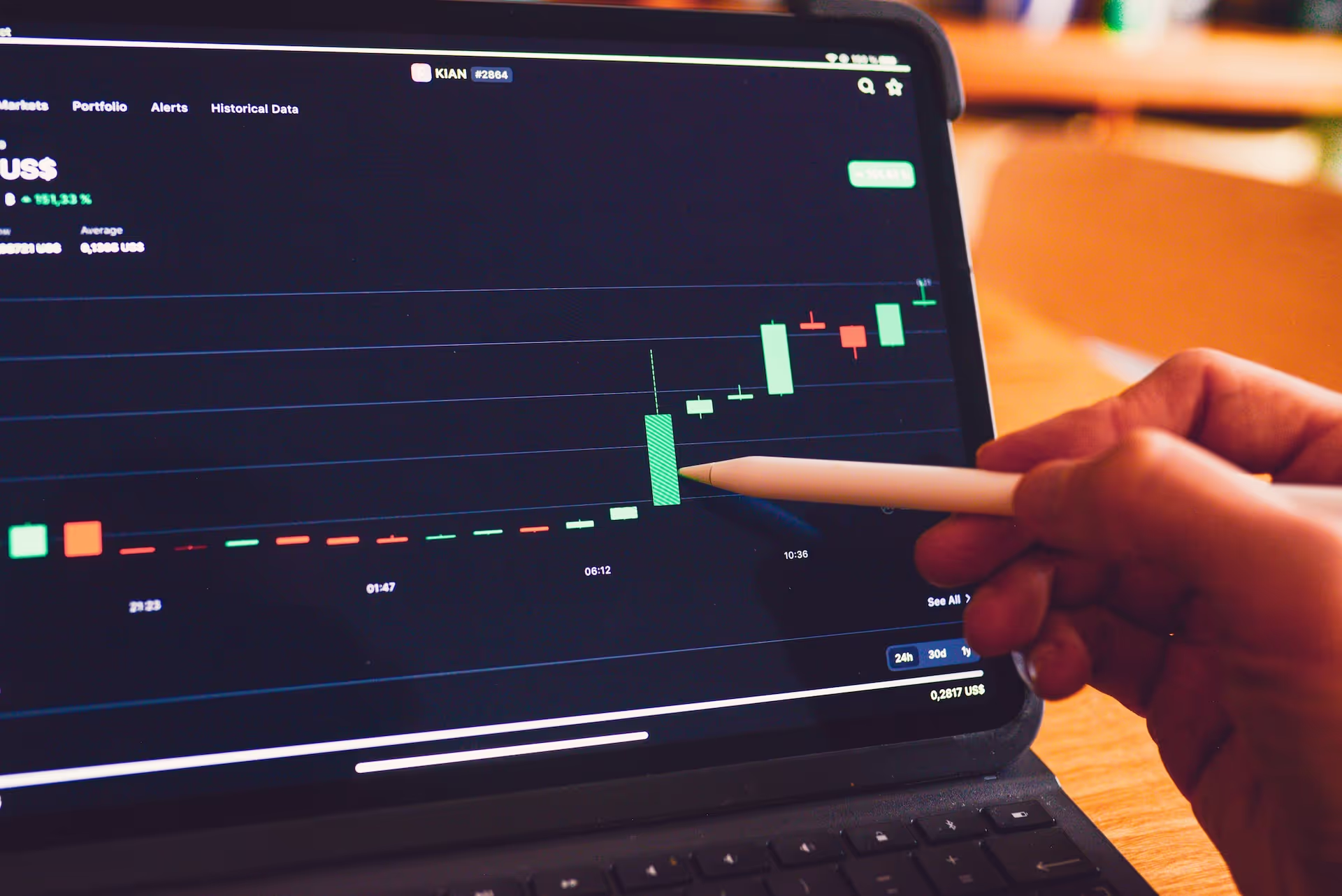 Profit by Pricing Below Competitors with a Repricer Tool